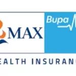 Max Bupa Health Insurance Logo